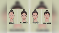 What shape of forehead says about you