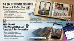 From family albums to &lsquo;Instagram reels&rsquo;: How social media completely changed the way we travel