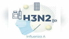 H3N2: These signs could be a warning