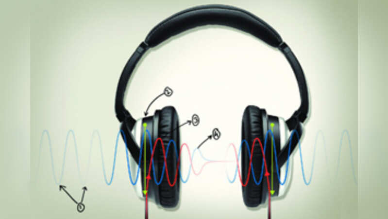 intex wireless headphones connect to tv