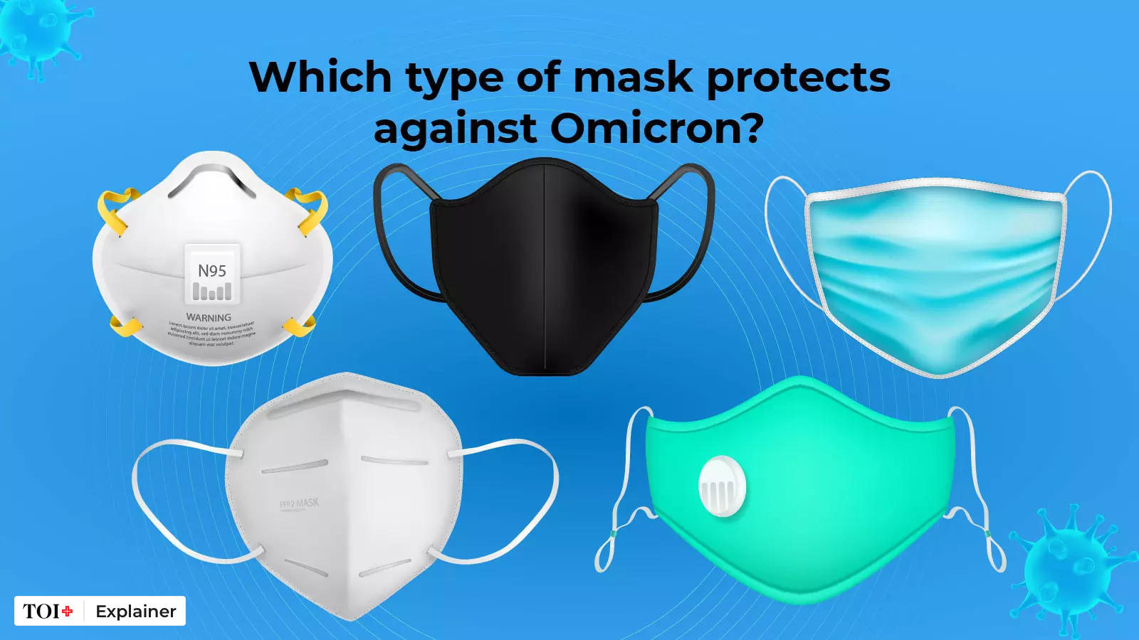 Which type of mask protects against Omicron? - Times of India