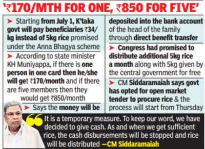 rice: Low-income families: Karnataka to pay cash in lieu of 5 kg rice - The  Economic Times