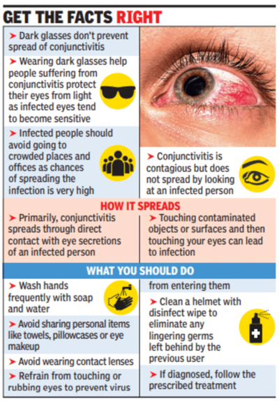 Can Black Glasses Protect against Conjunctivitis? Know All About