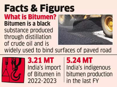 Soon, national highways to be built with bio-bitumen made using biomas?  Nitin Gadkari personally overseeing the project - Times of India