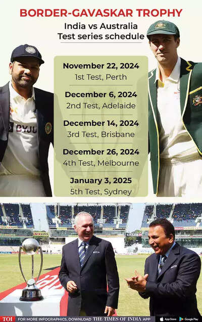 India vs Australia Test Series 2024: Border-Gavaskar Trophy Match 