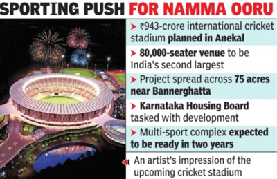 India's 2nd-biggest stadium to come up near Bengaluru | Bengaluru