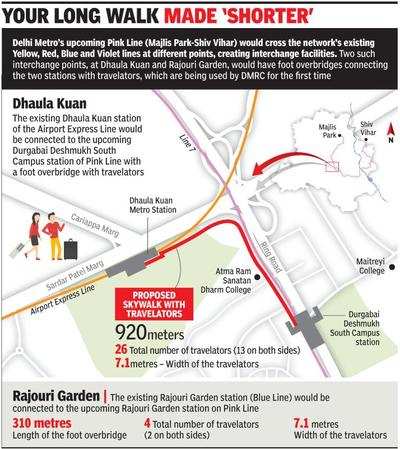 Delhi Traffic Update: Chaos likely as Ashram Flyover to be shut from  January 1, says Delhi Police | Zee Business