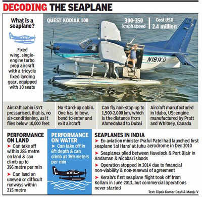 Did PM Modi's Sabarmati flight violate safety norms?