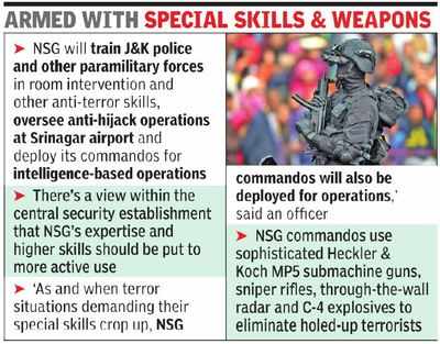 NSG trains commandos to handle hostage crisis situations - The Economic  Times