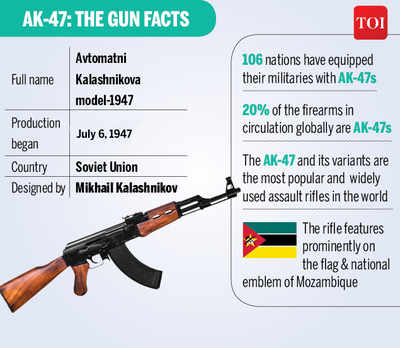 The Cost Of An AK-47 On The Black Market Around The World [Infographic]