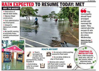 Maharashtra: 36 hours after rains, many areas in Vasai Virar still under  water