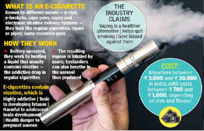 Vaping new headache for Delhi schools as fad catches on Delhi