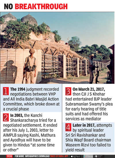 COMMUNALISM AND COMMUNAL VIOLENCE IN INDIA: DECODING AYODHYA