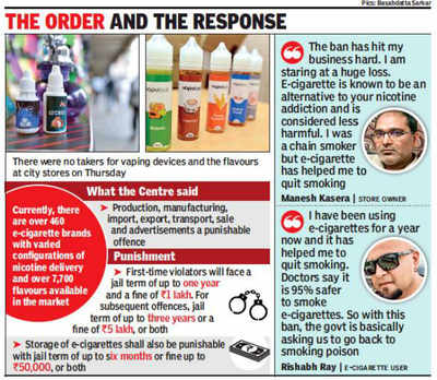 E cigarette sale nosedives in Kolkata stores online sellers under lens