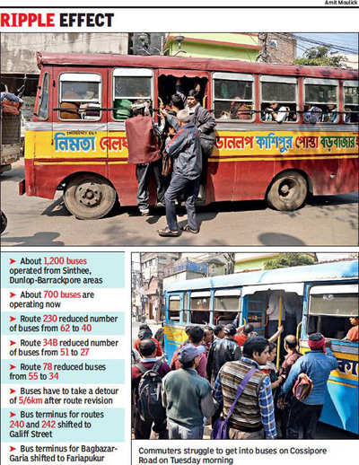 West Bengal: Commuters suffer as number of bus services from