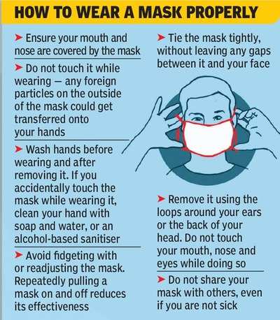 How to Properly Wear a Face Mask: Infographic