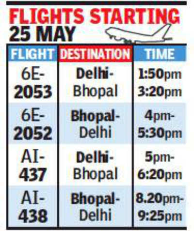 Bhopal airport ready for takeoff on May 25 Bhopal News Times