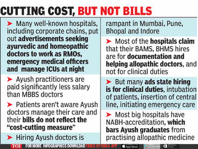 Many private hospitals using Ayush doctors in ICUs India News