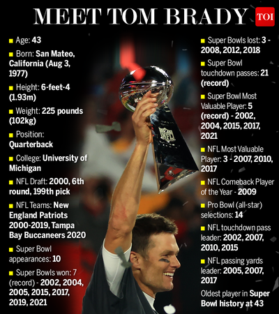 Tom Brady wins 5th Super Bowl MVP award, seventh title with vintage  performance