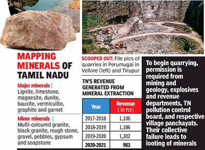 Vast Amounts of Illegally Mined Atomic Mineral Found in Tamil Nadu