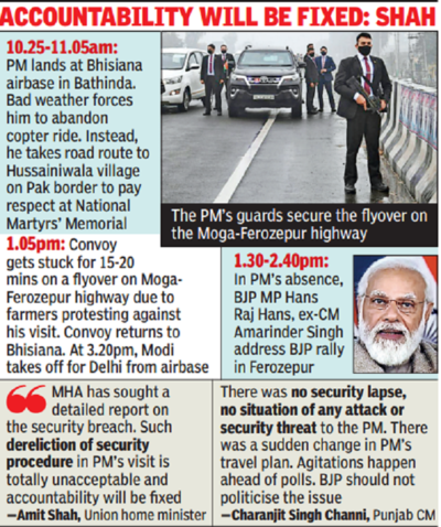 PM Modi Security Lapse Case: Punjab Police Used Private Taxis in