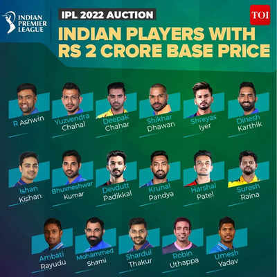 IPL 2022 retention rules: old teams can keep four players ahead of