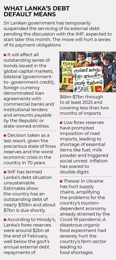 Sri Lanka devalues rupee, seen as step towards getting IMF help