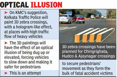 Optical illusion: 3D crossings around India Gate will keep speeding  motorists in check