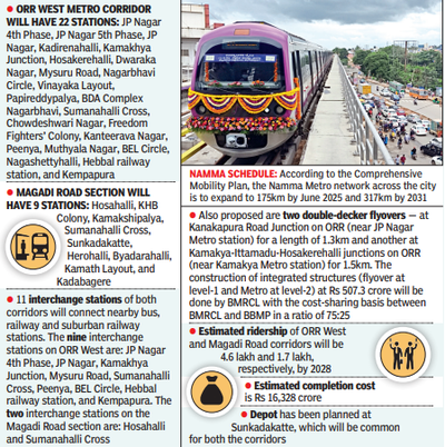 Bangalore Metro Route Map, Timings and Latest Updates [2024]