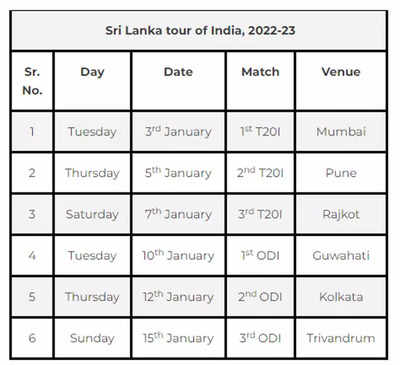 Schedule For Team India's Home Series Against Sri Lanka, New Zealand,  Australia Announced. Details Here