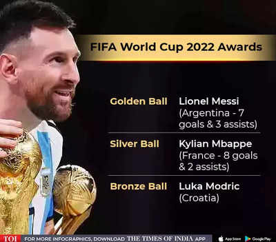 Qạtār 2022 World Cup Trophy Football Fan Cup Champion Award