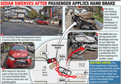 Can a Car Accident Cause Heart Attacks or Strokes? - Ogborn Mihm LLP