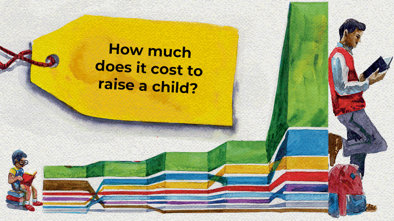 How Much Does It Cost To Raise A Child India News Times Of India how-much-does-it-cost-to-raise-a-child-india-news-times-of-india