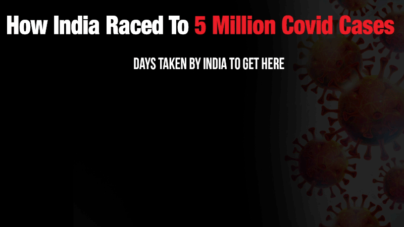 How India raced to 5 million Covid cases | India News - Times of India